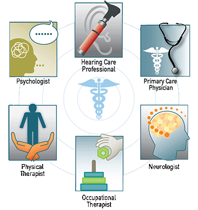 Medical Icons Images